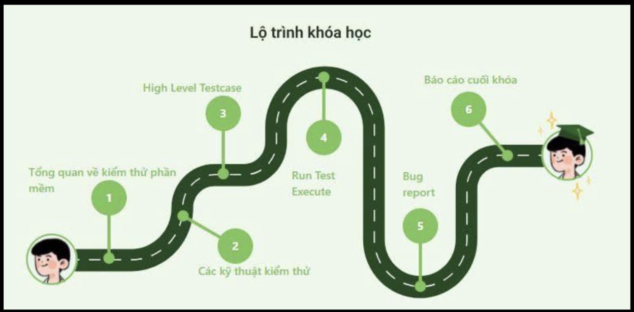 Screenshot 2025 08 16 at 10.26.29